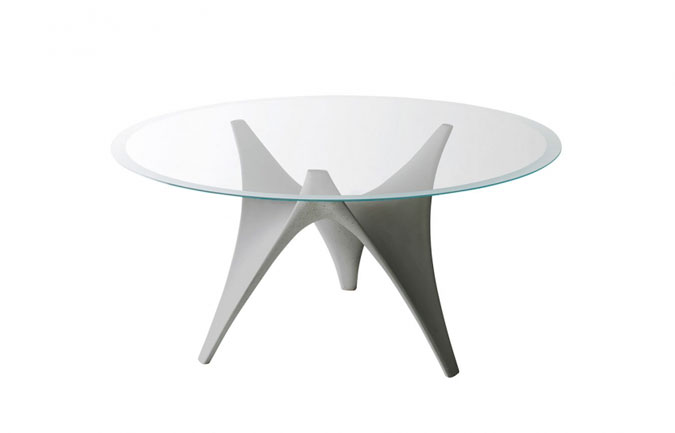 ARC Tables