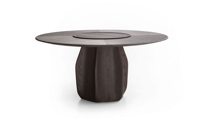 ASTERIAS Tables